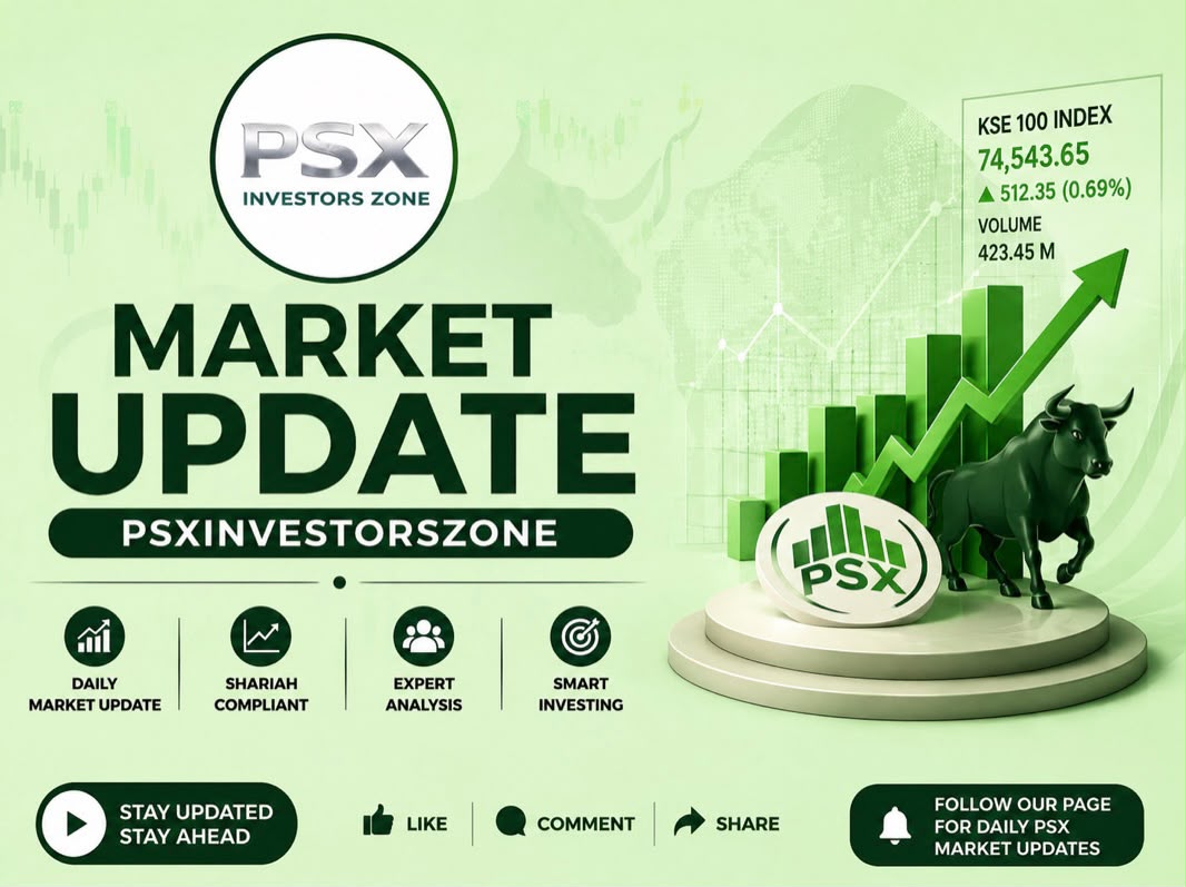 PSX Investors Zone market update banner